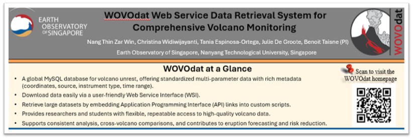 WOVOdat Web service 2025